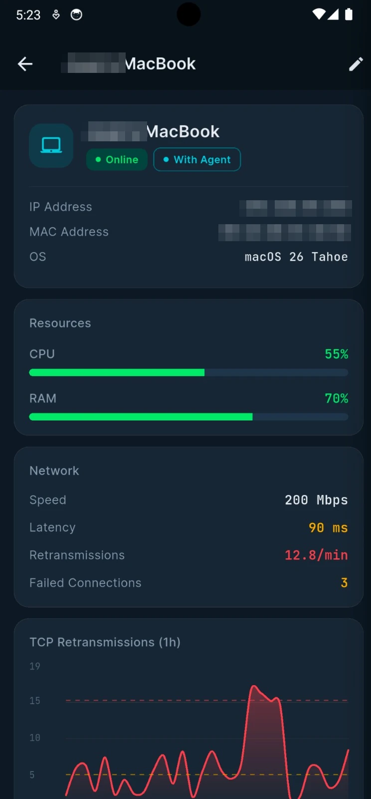 Device detail: identity (IP/MAC redacted), OS, live CPU and RAM gauges, and network KPIs like speed, latency and TCP retransmissions.