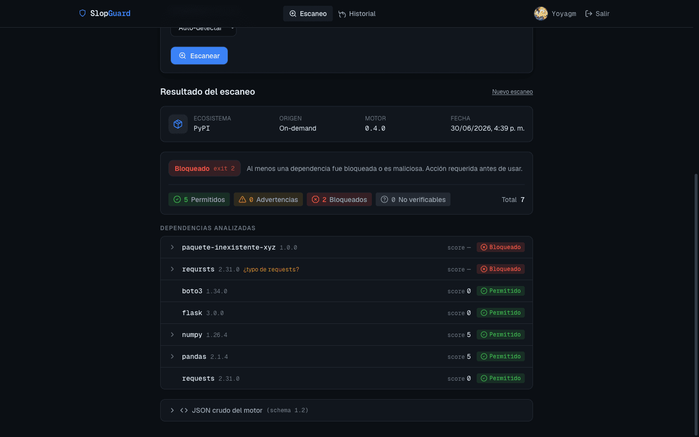 SlopGuard SaaS scan report for a PyPI manifest — global verdict Blocked (exit 2): 5 dependencies allowed and 2 blocked (a nonexistent/hallucinated package and the 'reqursts' typosquat of requests).